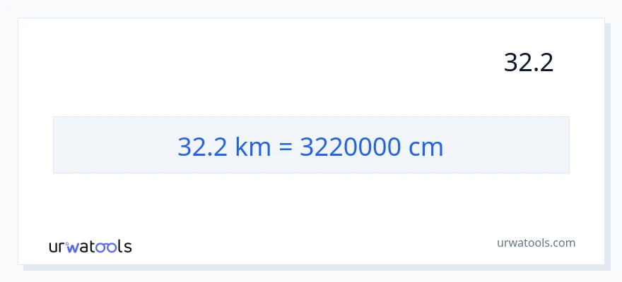 32.2 کلومیٹر سے سینٹی میٹر کی تبدیلی