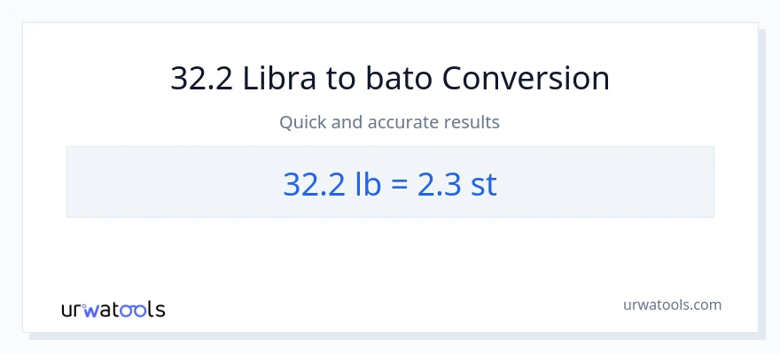 32.2 Lbs patungong Mga bato na conversion