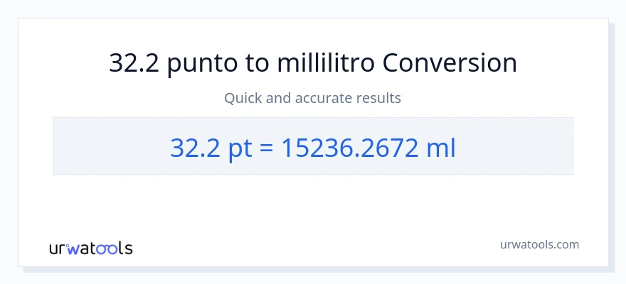 Conversione da 32.2 Pints a millilitri