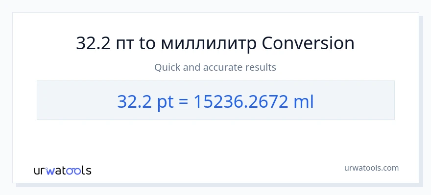 32.2 Pints в миллилитры преобразование