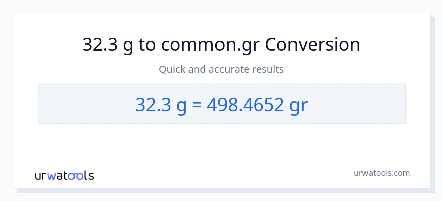 32.3 Gramo patungong Grs na conversion