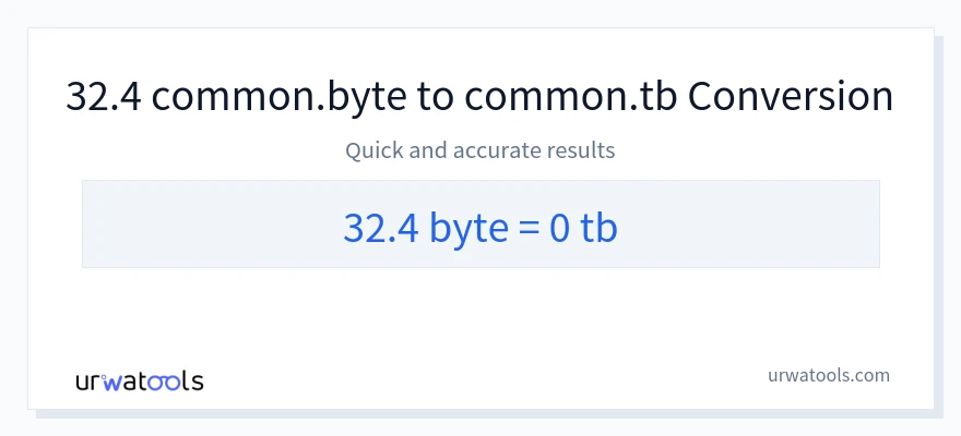 32.4 Bytes 到 Terabytes 轉換