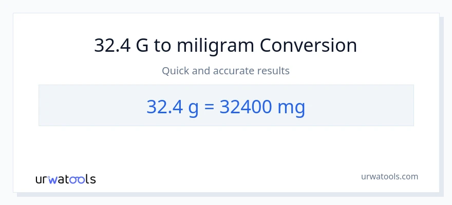 32.4 Gramlar'den miligram'e dönüşüm