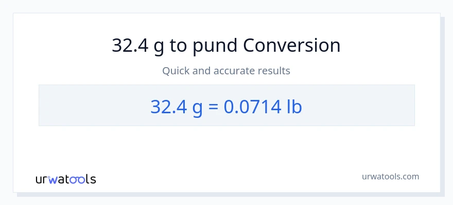 32.4 Gram til Lbs konvertering
