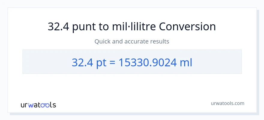 Conversió de 32.4 Pints a mil·lilitres