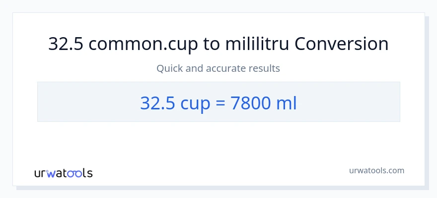 Conversie 32.5 cupe la mililitri
