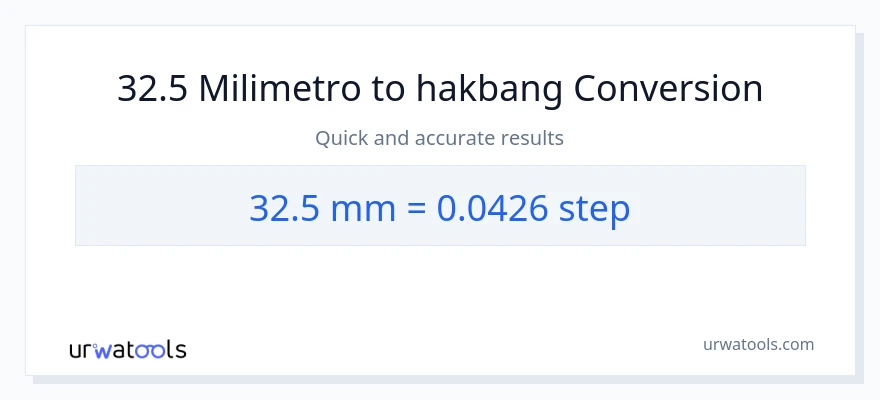 32.5 milimetro patungong mga hakbang na conversion
