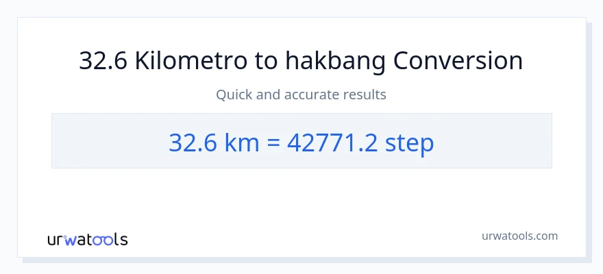 32.6 Kilometro patungong mga hakbang na conversion
