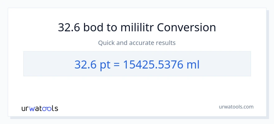 Konverze z Pints na mililitrů: 32.6