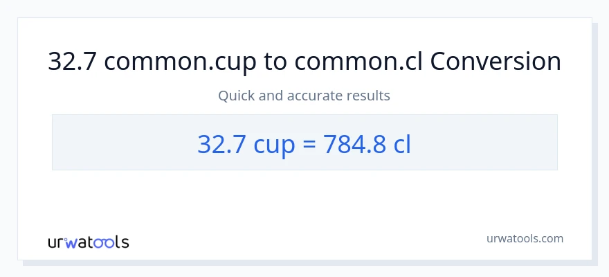 32.7 mga tasa patungong Cls na conversion