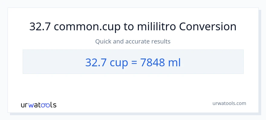 32.7 mga tasa patungong mga mililitro na conversion