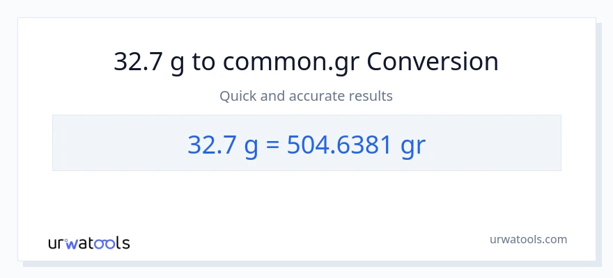 32.7 Gramo patungong Grs na conversion