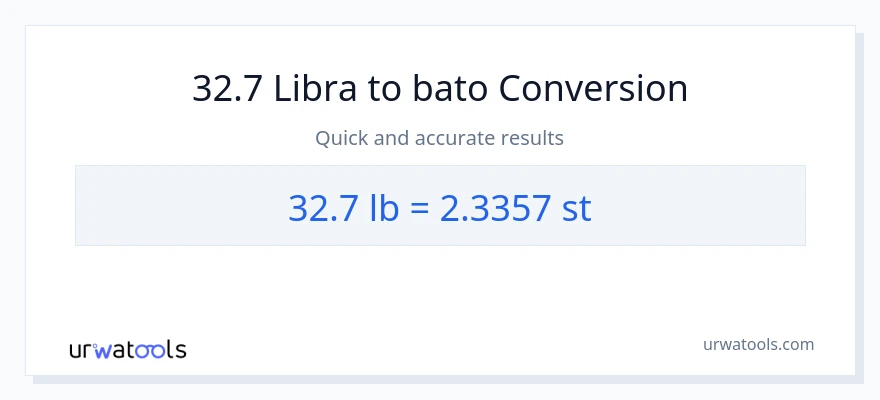 32.7 Lbs patungong Mga bato na conversion