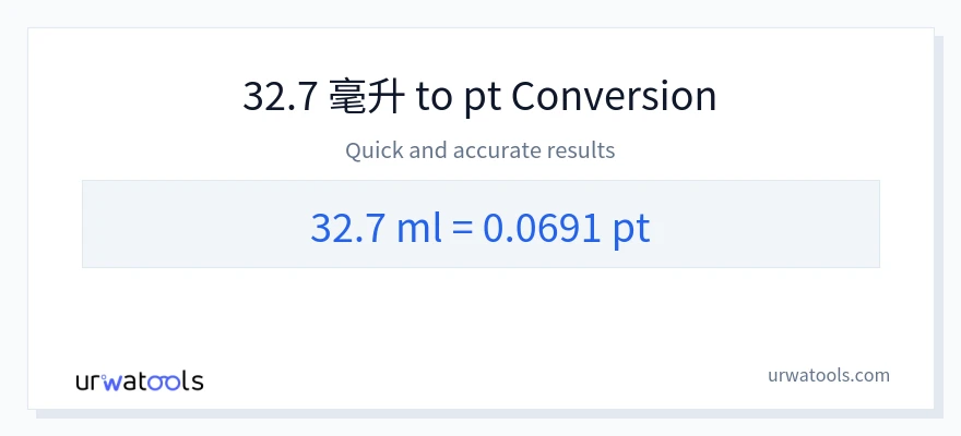 32.7 毫升 到 Pints 轉換