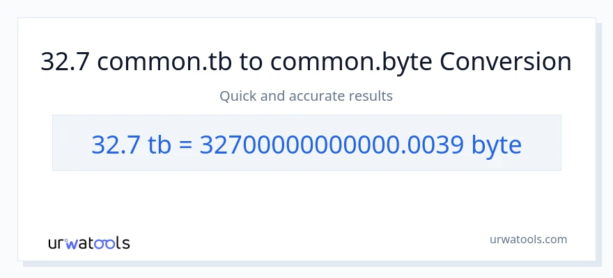 32.7 Terabytes patungong Bytes na conversion
