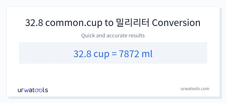 32.8 컵에서 밀리리터으로의 변환