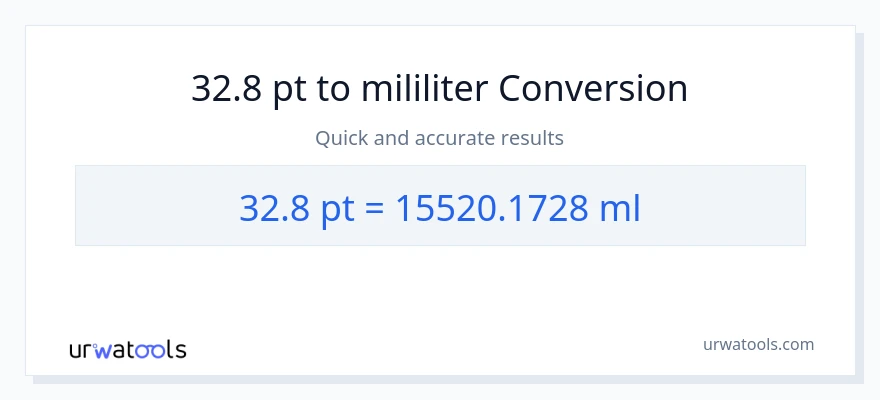 Penukaran 32.8 Pints kepada mililiter