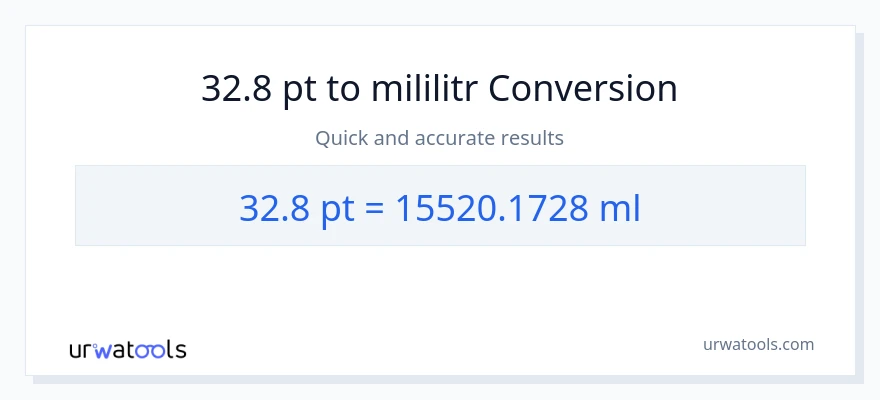 Konwersja 32.8 Pints do mililitry