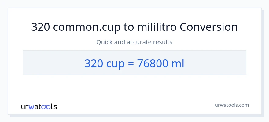 320 mga tasa patungong mga mililitro na conversion