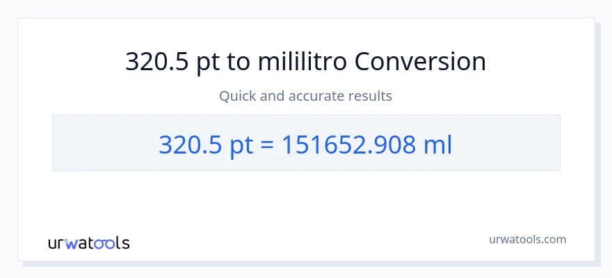 320.5 Pints patungong mga mililitro na conversion