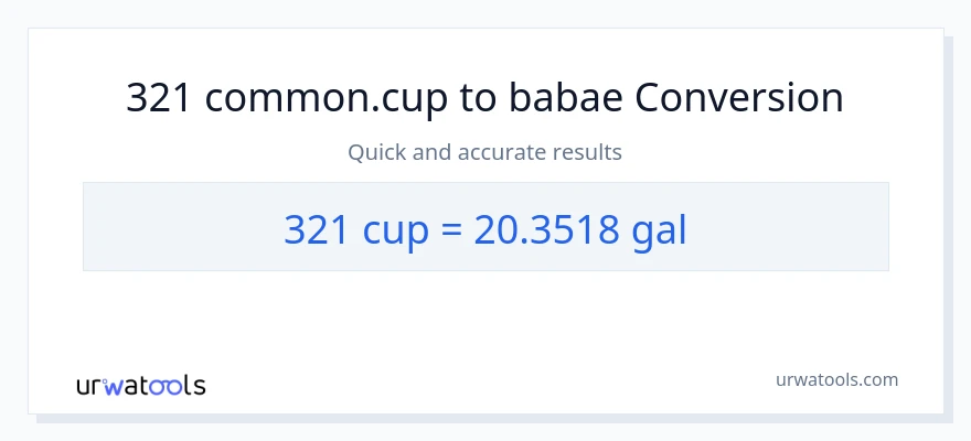 321 mga tasa patungong Mga galon na conversion