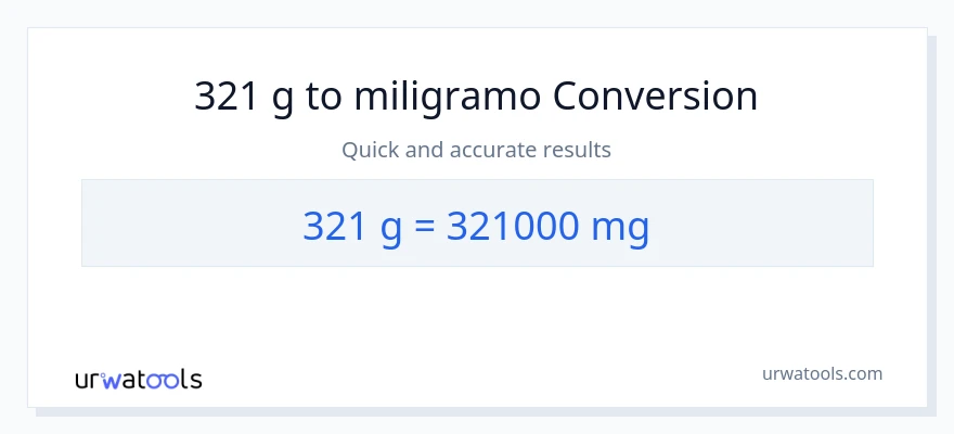 321 Gramo patungong miligramo na conversion