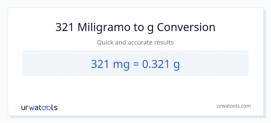 321 miligramo patungong Gramo na conversion