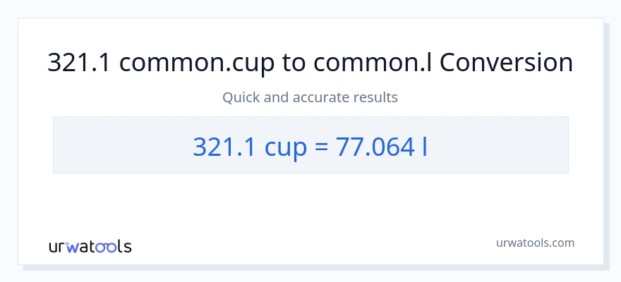 321.1 mga tasa patungong Liters na conversion