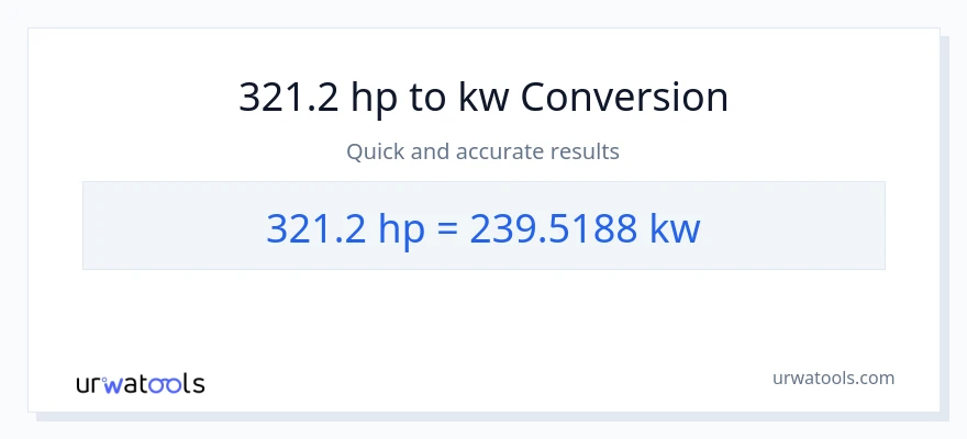 321.2 lakas-kabayo patungong kilowatts na conversion