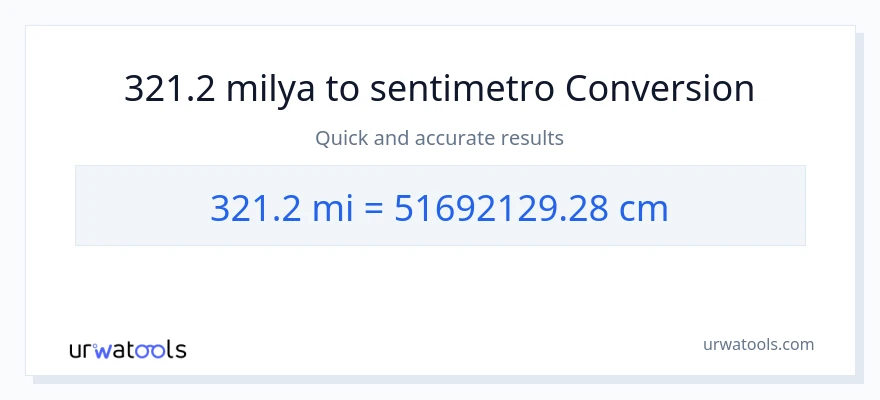 321.2 milya patungong Mga Sentimetro na conversion