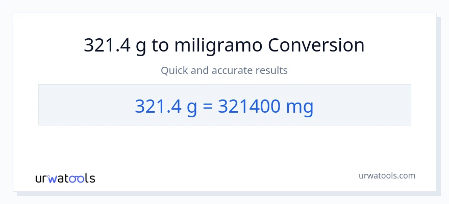 321.4 Gramo patungong miligramo na conversion