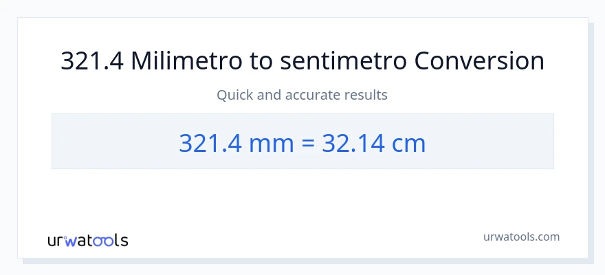321.4 milimetro patungong Mga Sentimetro na conversion