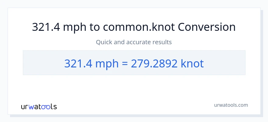 321.4 milya kada oras patungong Knots na conversion
