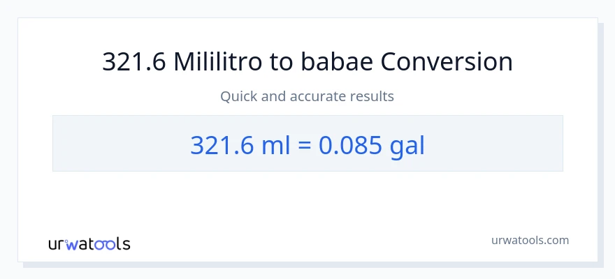 321.6 mga mililitro patungong Mga galon na conversion