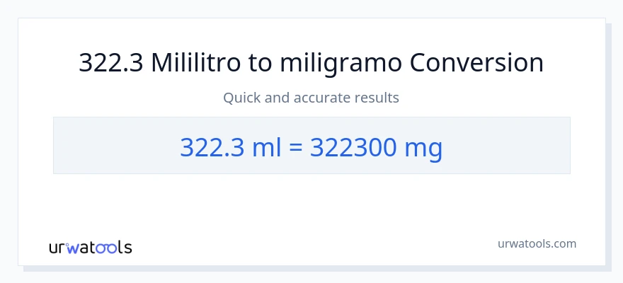 322.3 mga mililitro patungong miligramo na conversion
