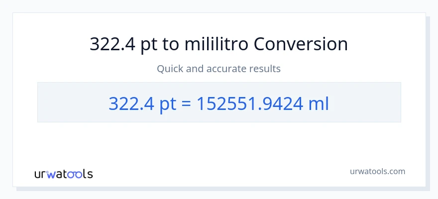 322.4 Pints patungong mga mililitro na conversion