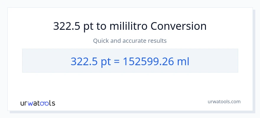 322.5 Pints patungong mga mililitro na conversion