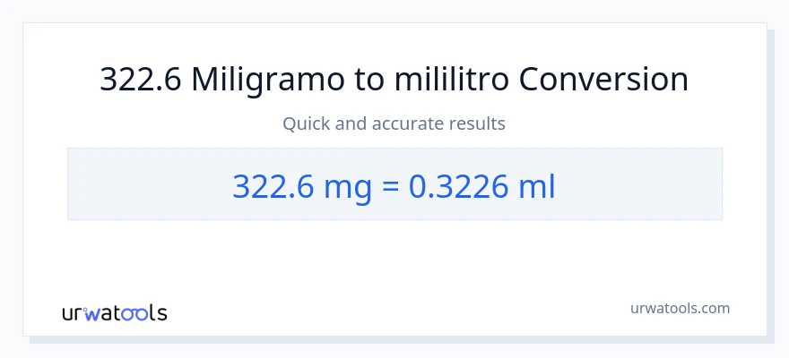 322.6 miligramo patungong mga mililitro na conversion