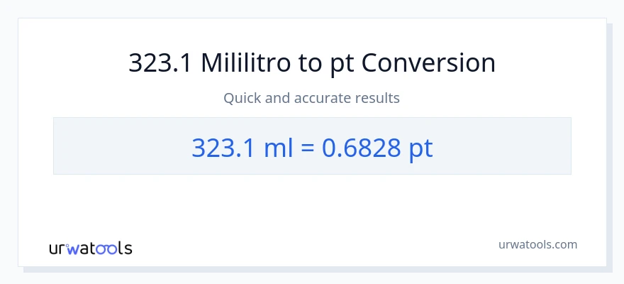 323.1 mga mililitro patungong Pints na conversion