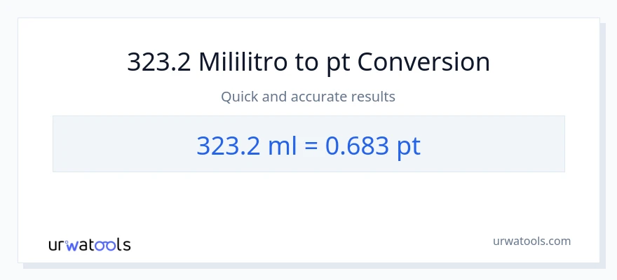 323.2 mga mililitro patungong Pints na conversion