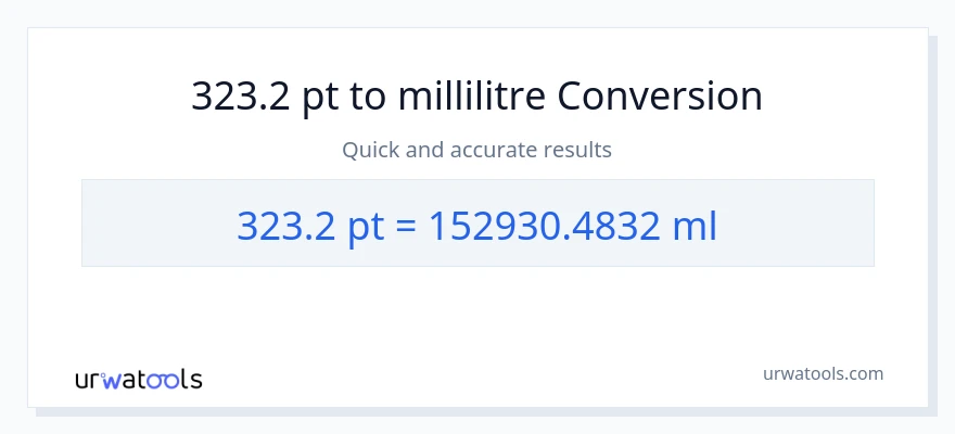 Conversion 323.2 Pints vers millilitres