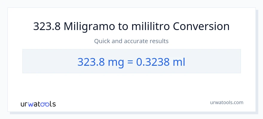 323.8 miligramo patungong mga mililitro na conversion
