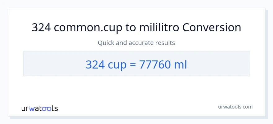 324 mga tasa patungong mga mililitro na conversion