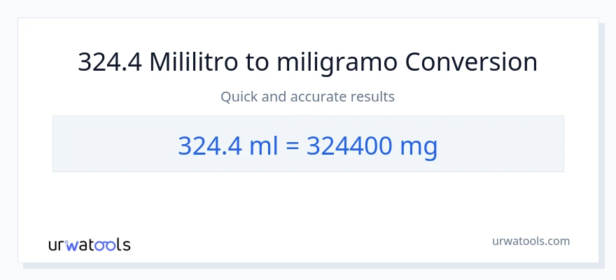 324.4 mga mililitro patungong miligramo na conversion