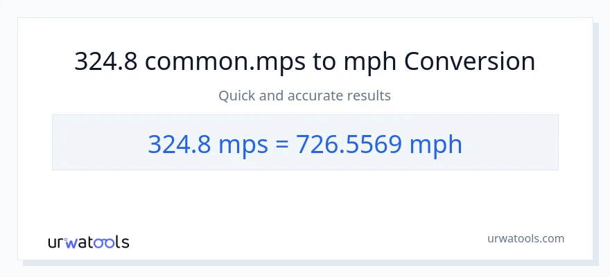 324.8 Meters Per Second patungong milya kada oras na conversion