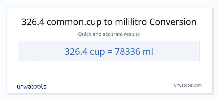 326.4 mga tasa patungong mga mililitro na conversion