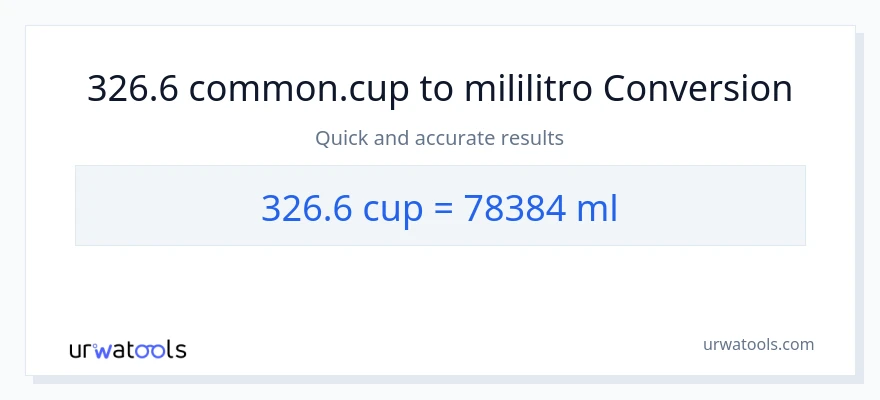 326.6 mga tasa patungong mga mililitro na conversion