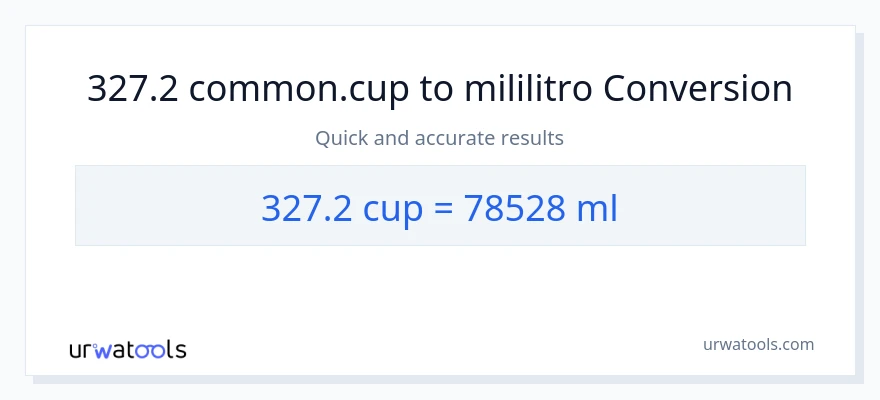 327.2 mga tasa patungong mga mililitro na conversion