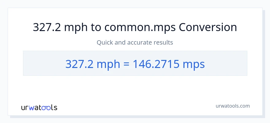 327.2 milya kada oras patungong Meters Per Second na conversion