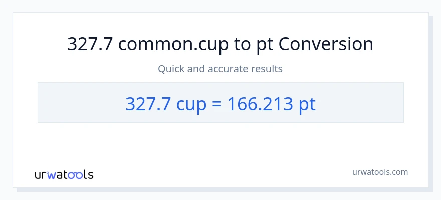 327.7 mga tasa patungong Pints na conversion
